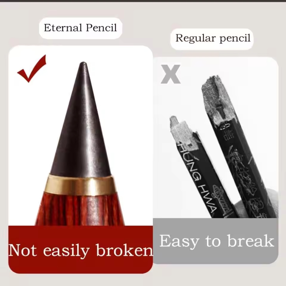 Redwood Writing Pencil Hb Repl - огляд і ціна Writing Tools